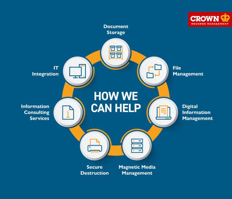 CRM Services | Crown Records Management NZ